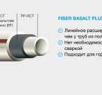 Труба FIBER BASALT Plus 25*3,5 "EKOPLASTIK" (STRFB025TRCT)